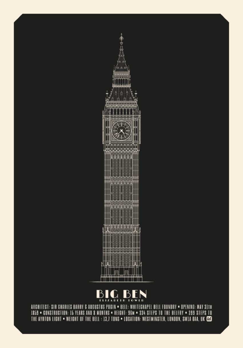 Big Ben / Architecture / Monument / Poster