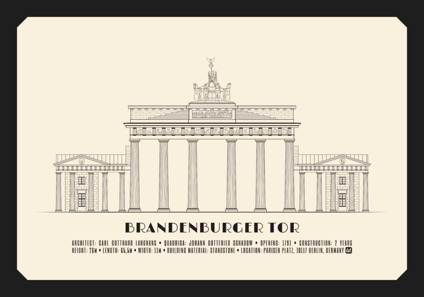 Brandenburger Tor / Architecture / Monument / Poster