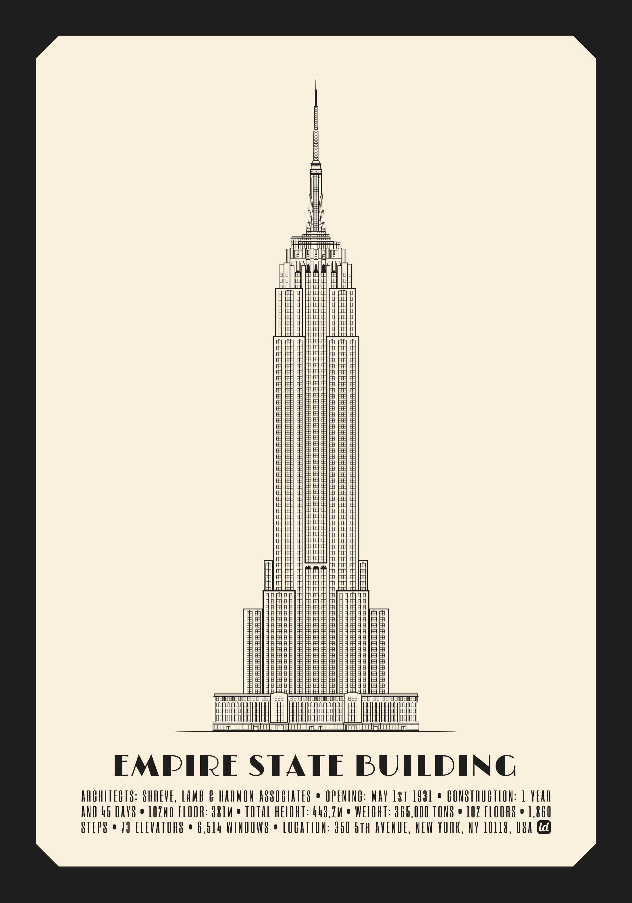 Empire State Building / Architecture / Poster