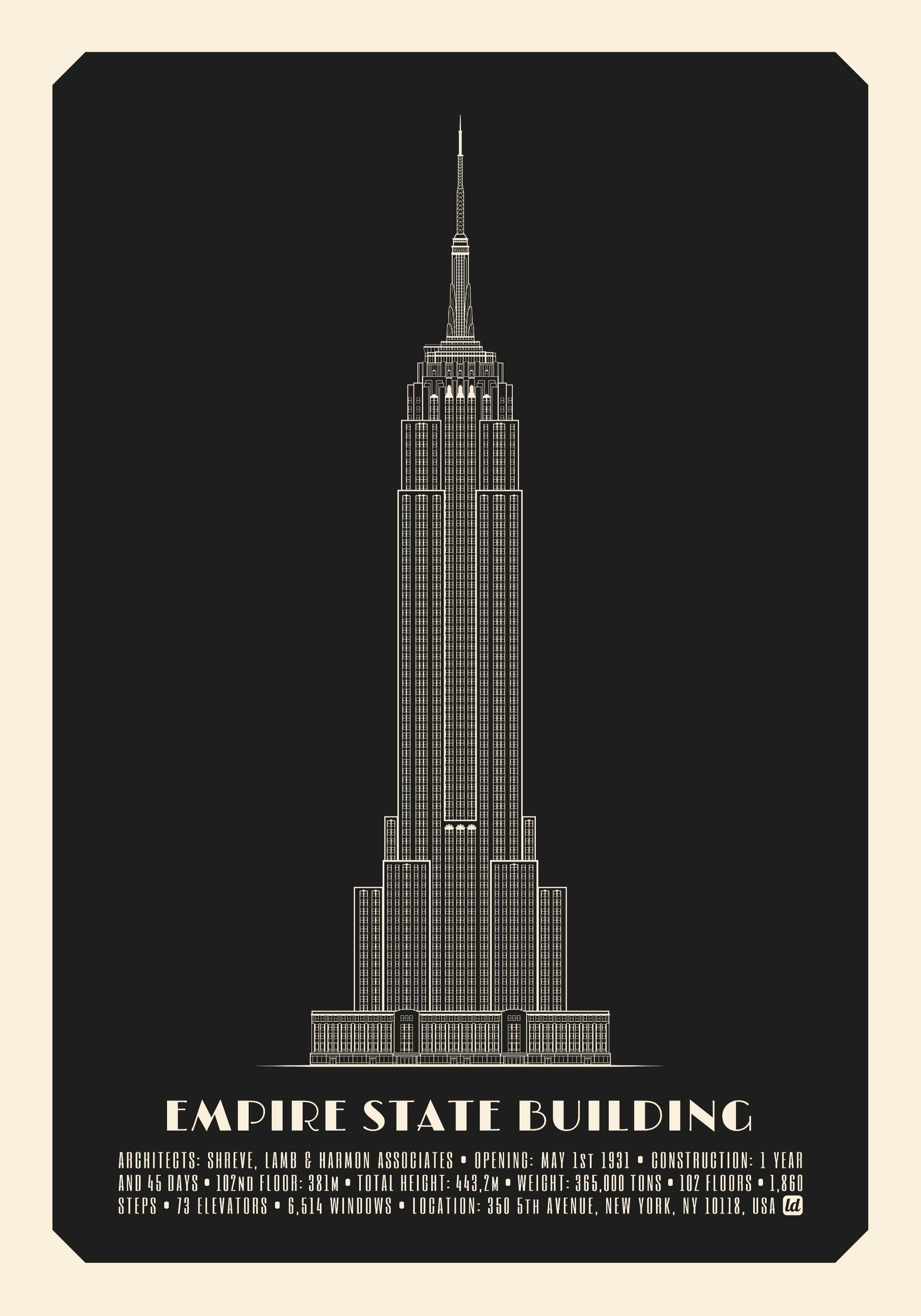 Empire State Building / Architecture / Poster
