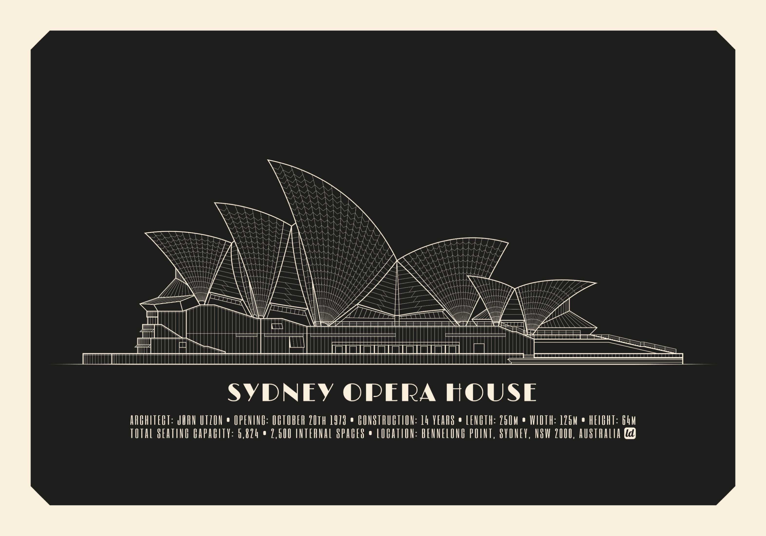 Sydney Opera House / Architecture / Monument / Poster