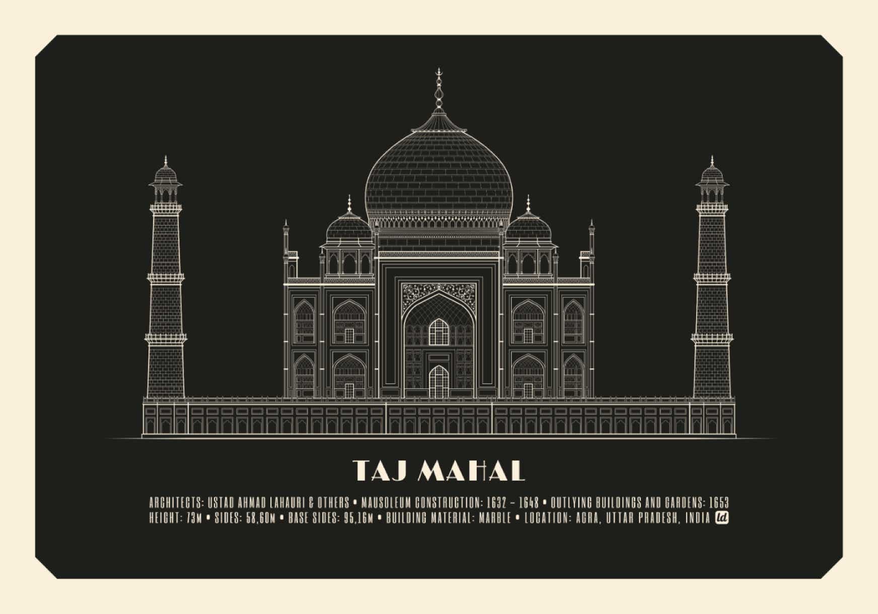 Taj Mahal / Architecture / Monument / Poster